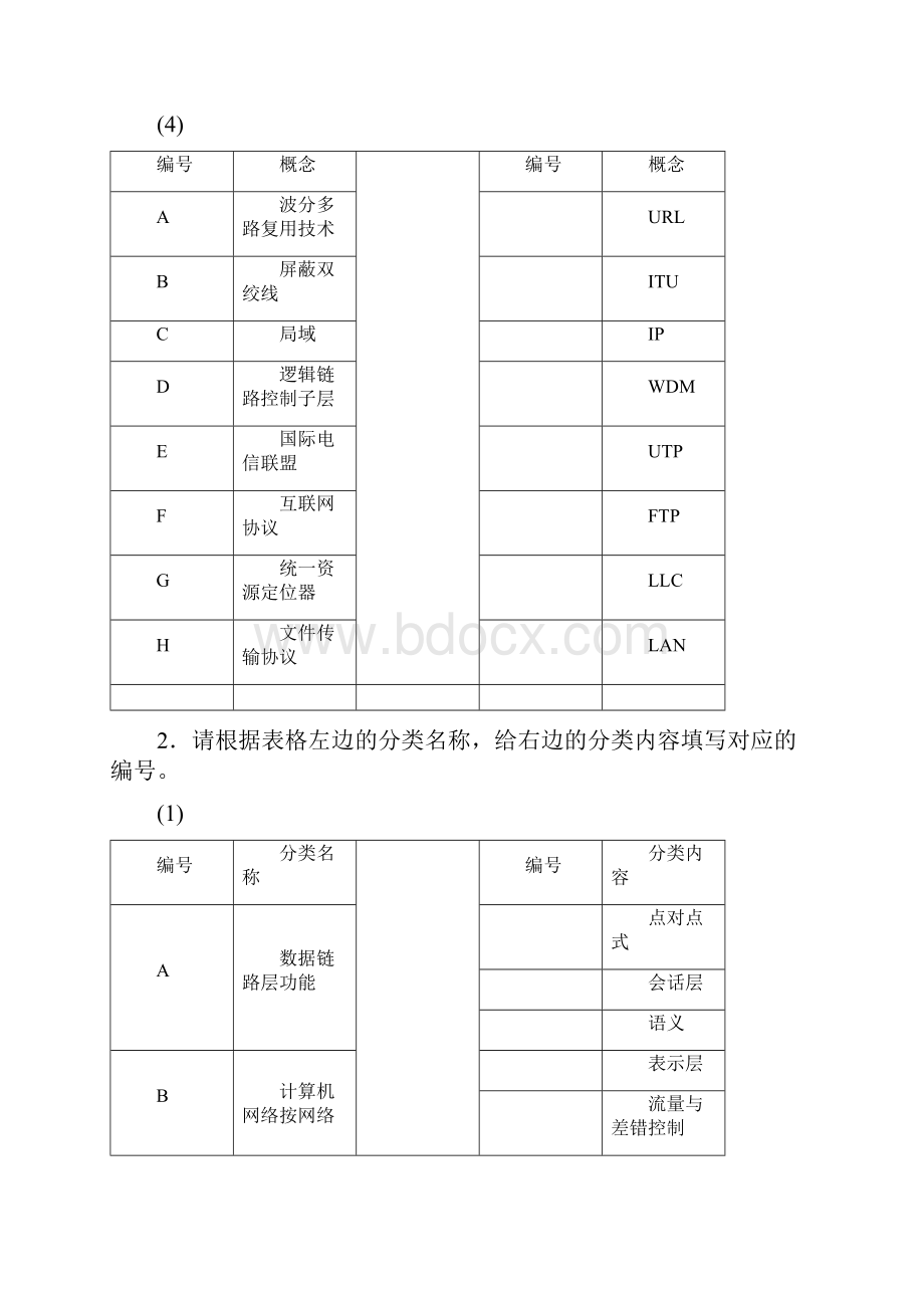 电大《计算机网络》期末考试重点及答案.docx_第3页