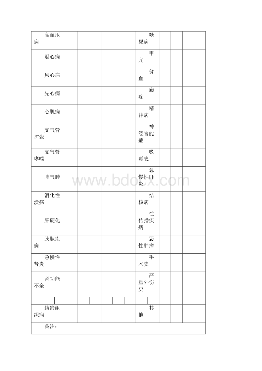 公务员体检样表.docx_第3页