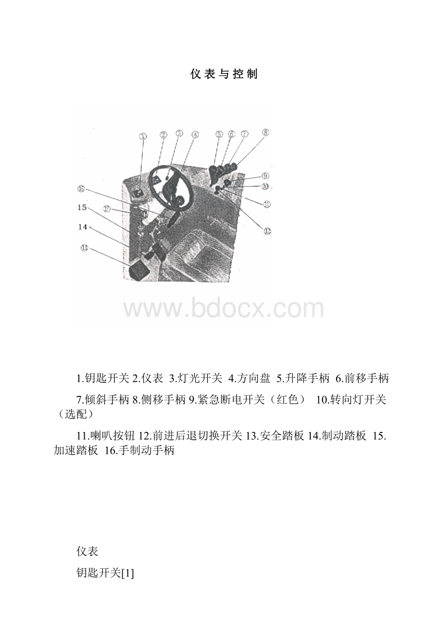 前移式叉车使用说明书.docx_第2页