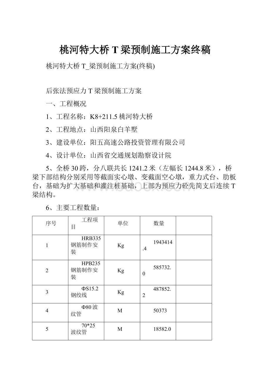 桃河特大桥T梁预制施工方案终稿.docx