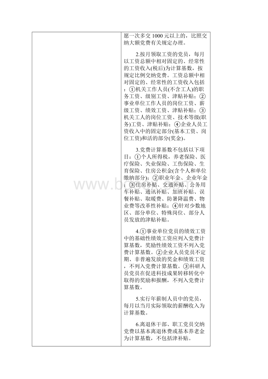 图文模板党费基数计算表核定表缴纳登记表.docx_第2页