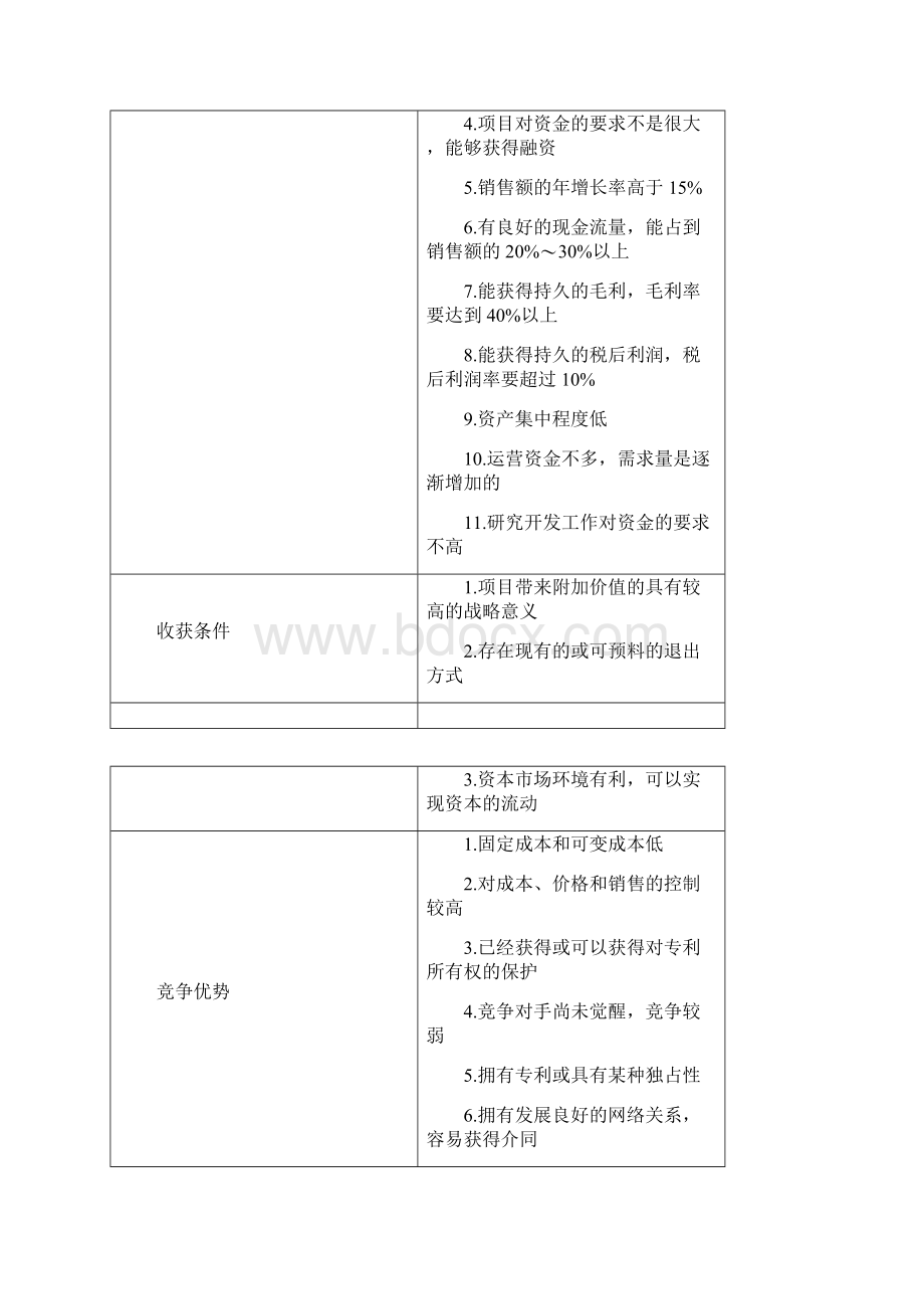 蒂蒙斯的创业机会评价体系.docx_第3页