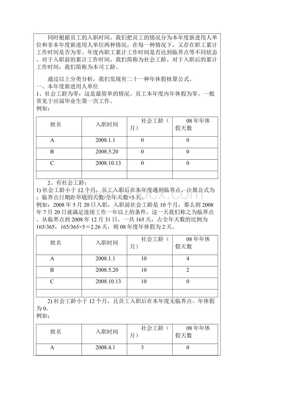 各种带薪年休假天数的计算方法.docx_第2页