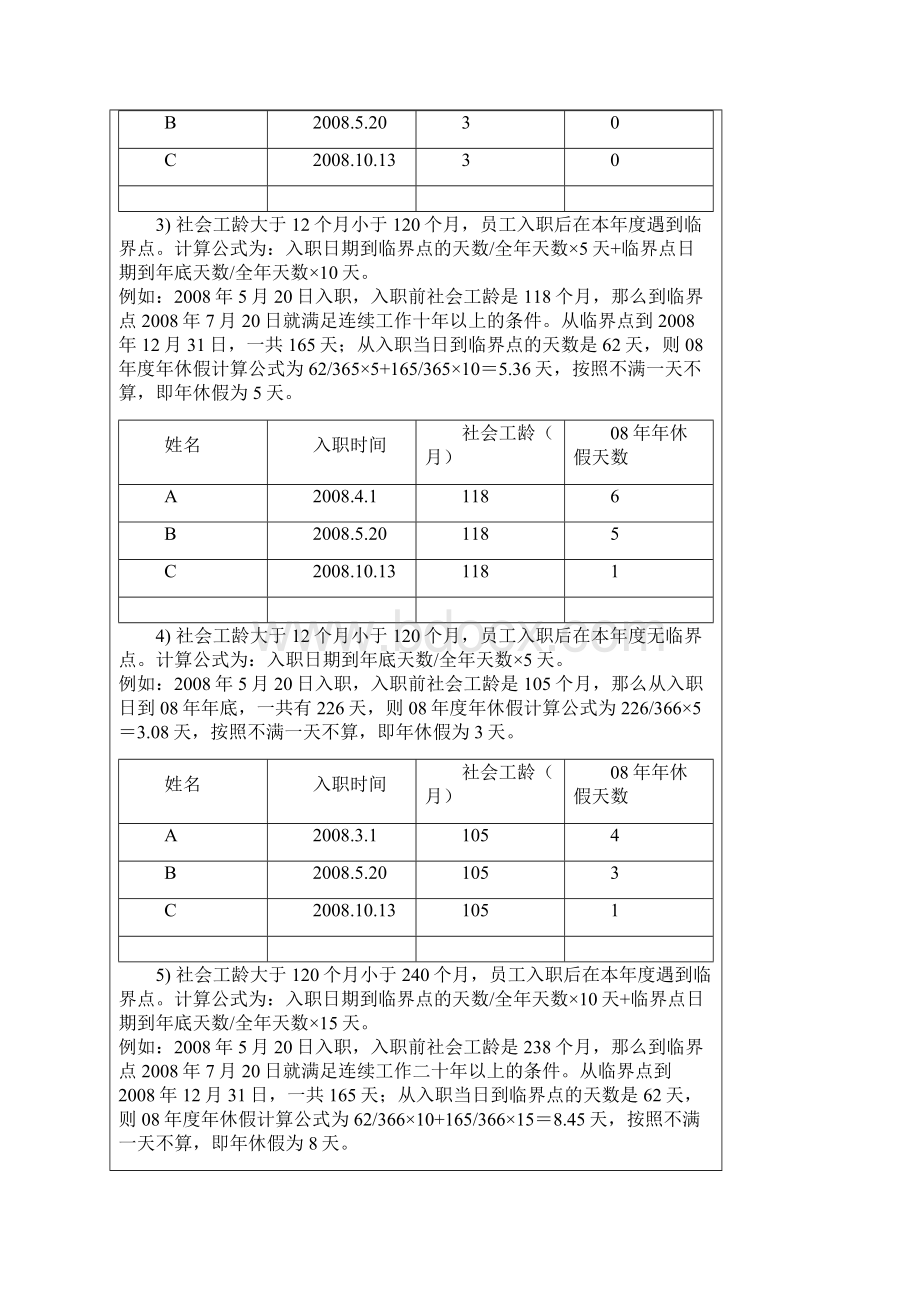 各种带薪年休假天数的计算方法.docx_第3页