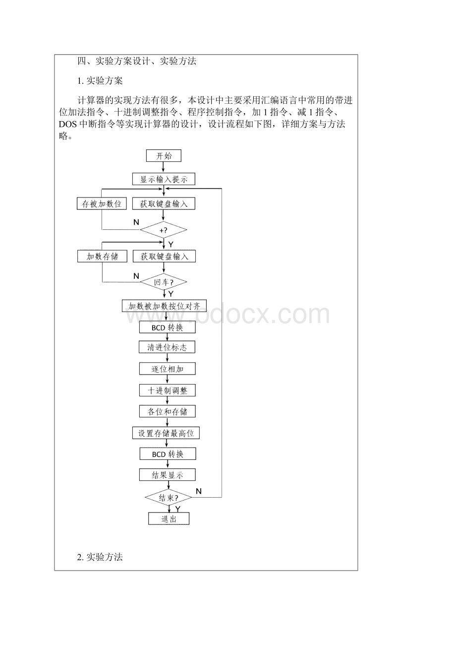 微机原理实验五报告模板计算器设计.docx_第3页