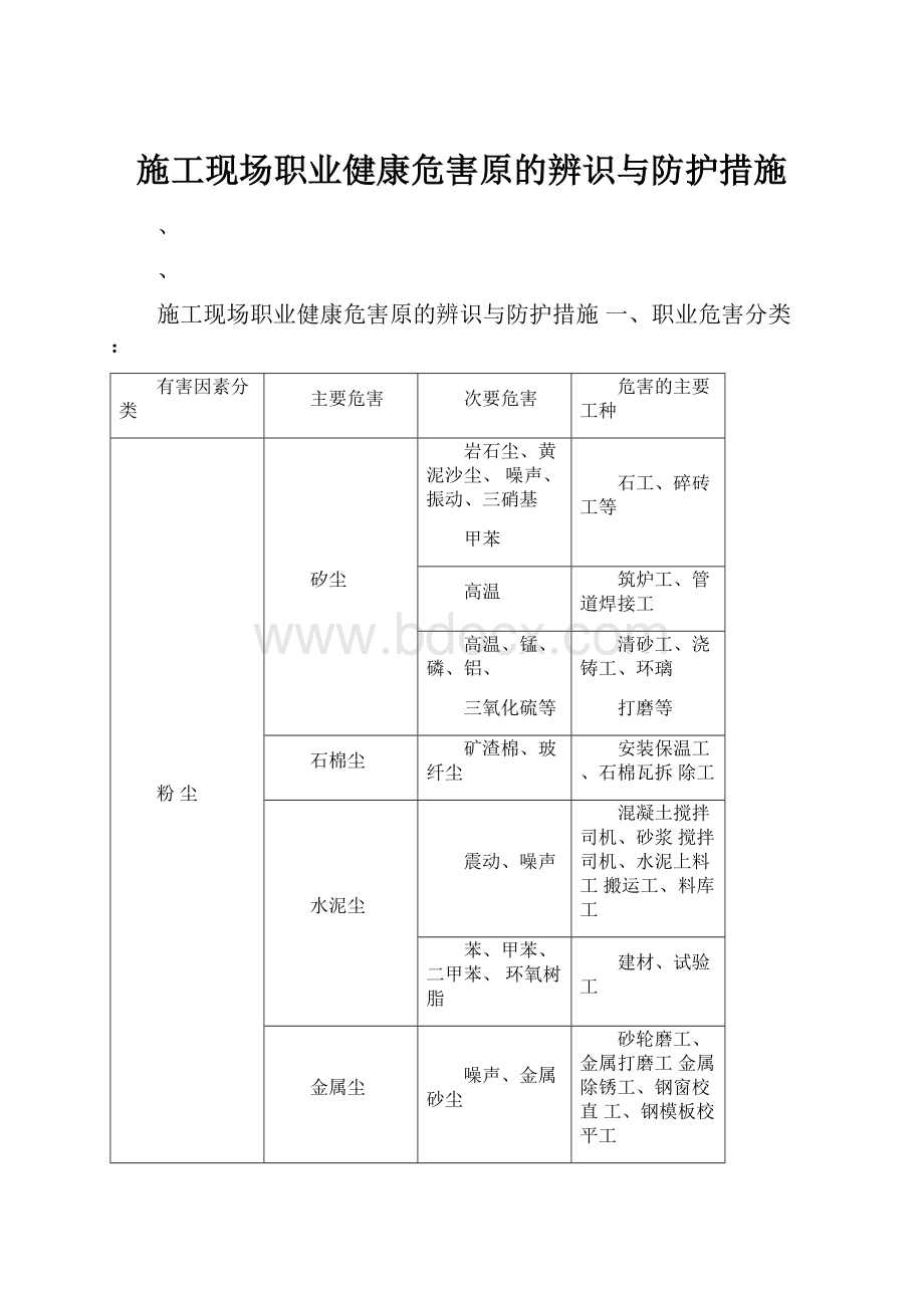 施工现场职业健康危害原的辨识与防护措施.docx_第1页