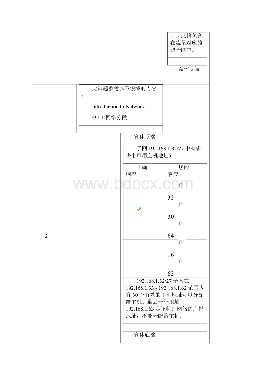 CCNAITN第9章考试.docx_第2页