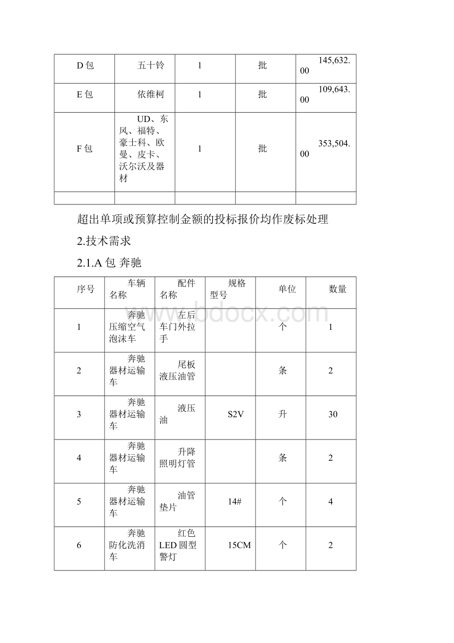 第八章用户需求书.docx_第2页