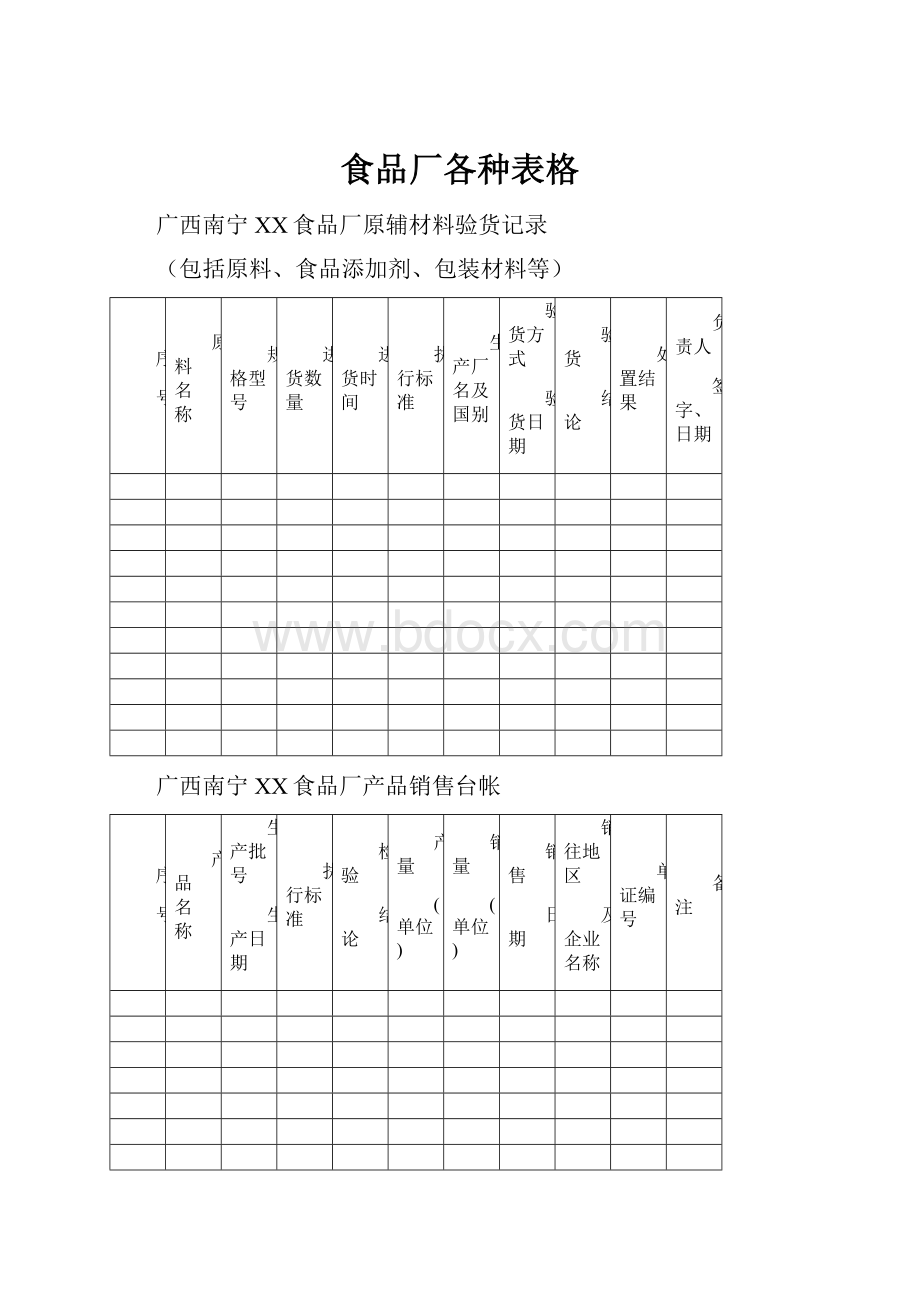 食品厂各种表格.docx