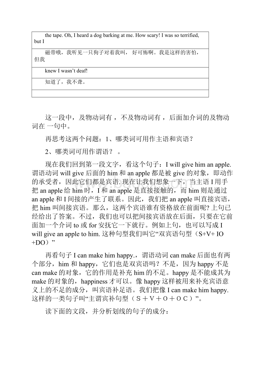 简单句的五种基本句型.docx_第2页