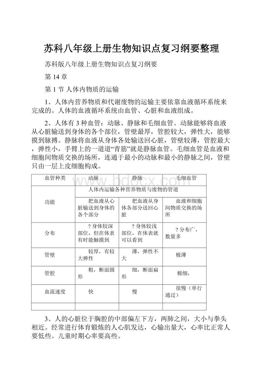 苏科八年级上册生物知识点复习纲要整理.docx