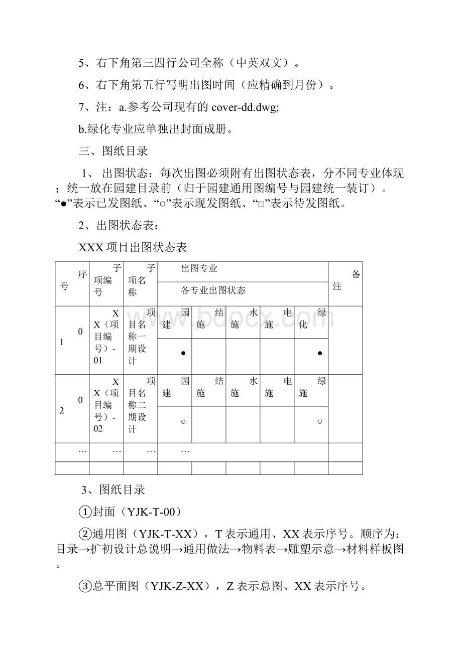 园林景观扩初设计阶段出图标准之欧阳育创编.docx_第3页