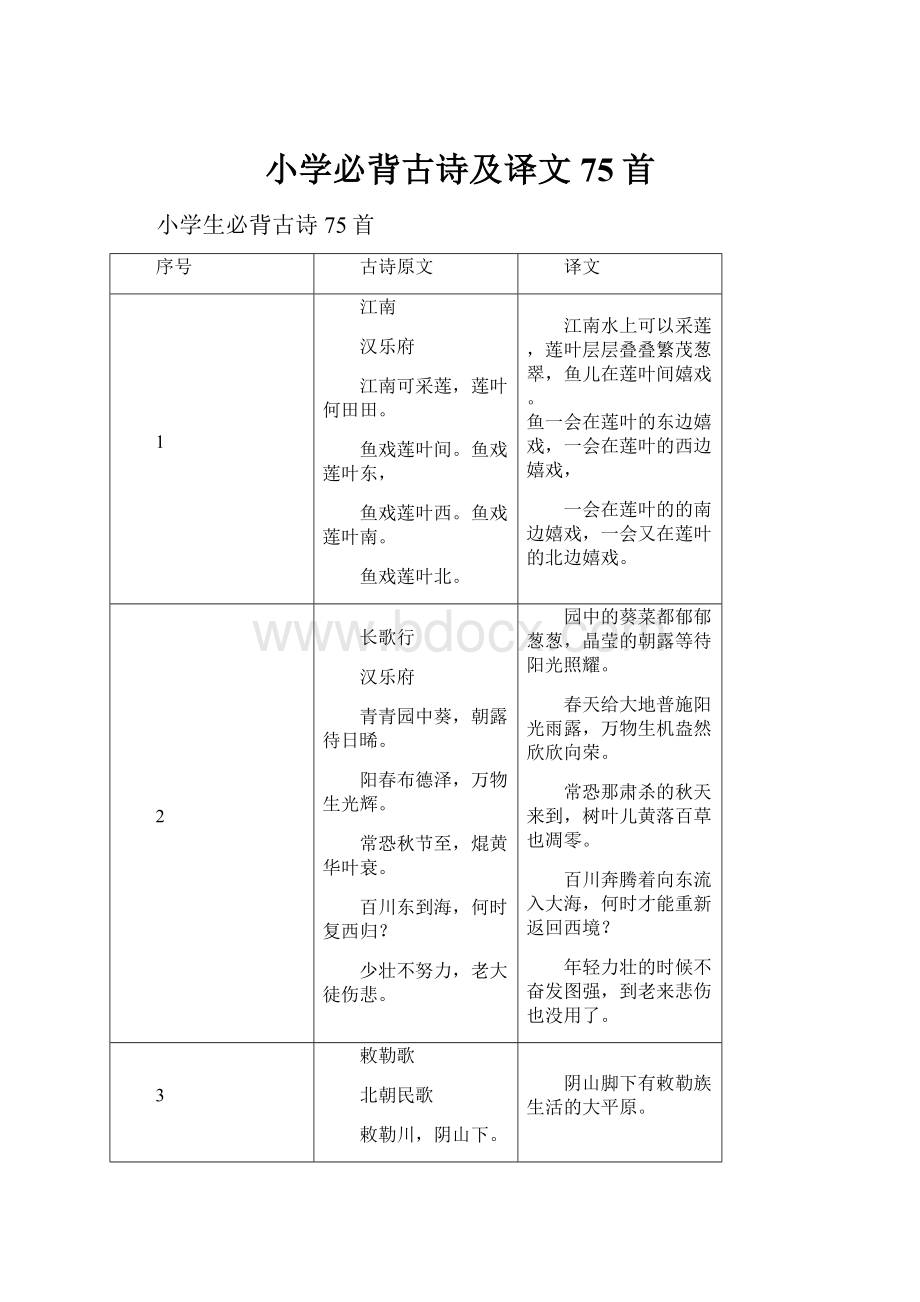 小学必背古诗及译文75首.docx_第1页