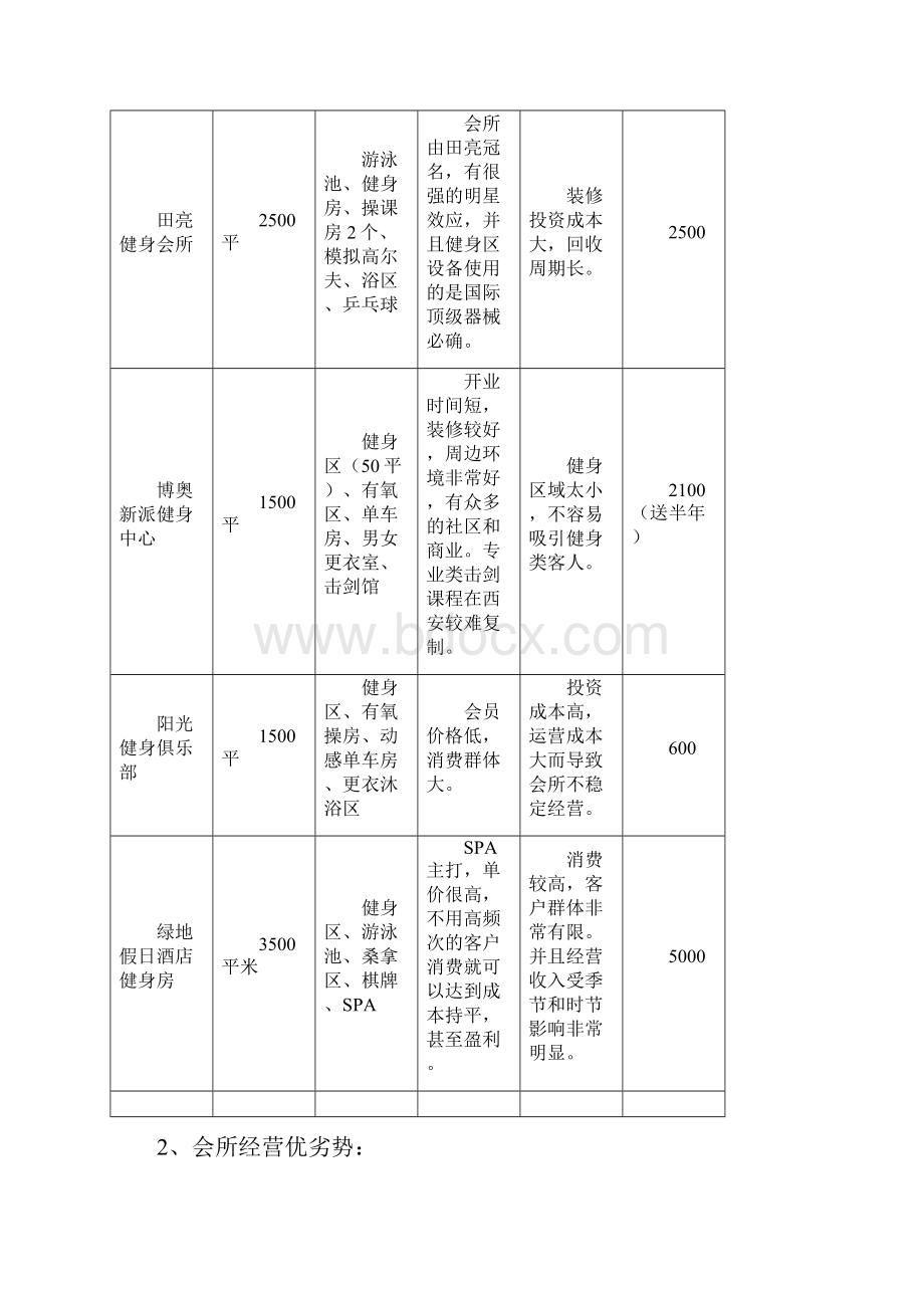 健身会所预售方案.docx_第2页