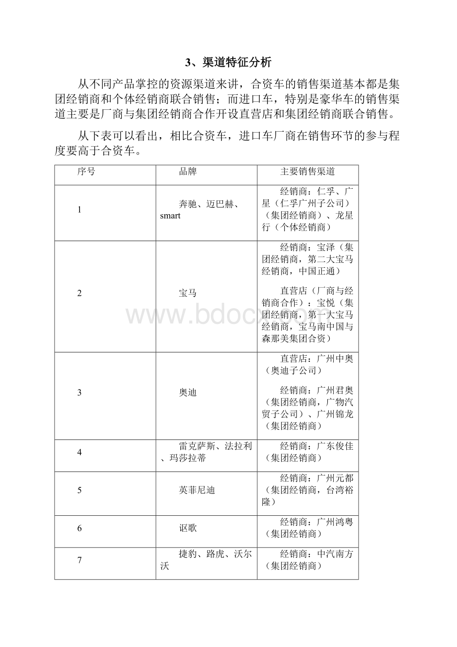 第九届中国广州国际汽车展览会调研分析报告.docx_第3页