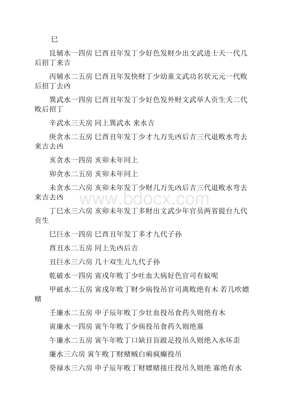 秘传九星水法详断.docx_第2页