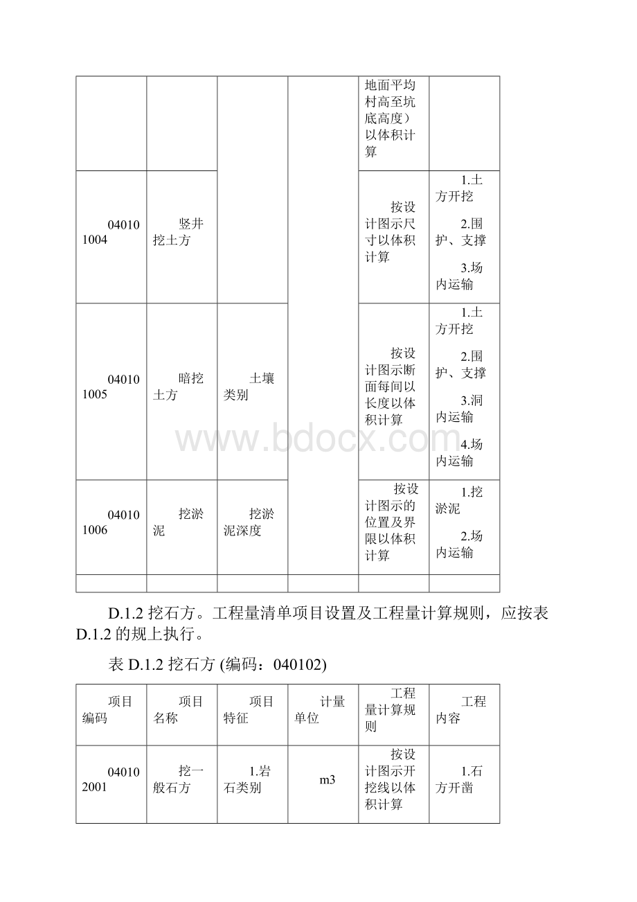 市政工程工程量清单项目及计算规则.docx_第2页