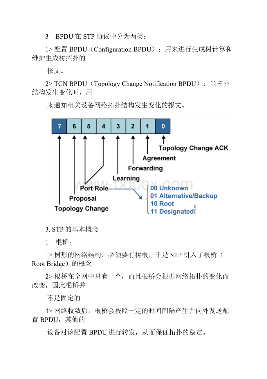 华三STPRSTPMSTP.docx_第2页