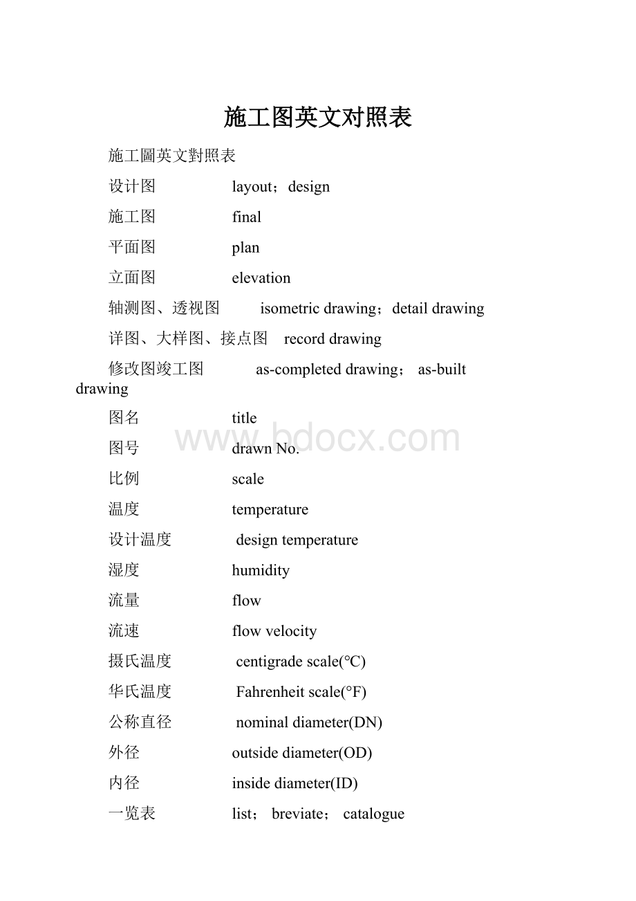 施工图英文对照表.docx