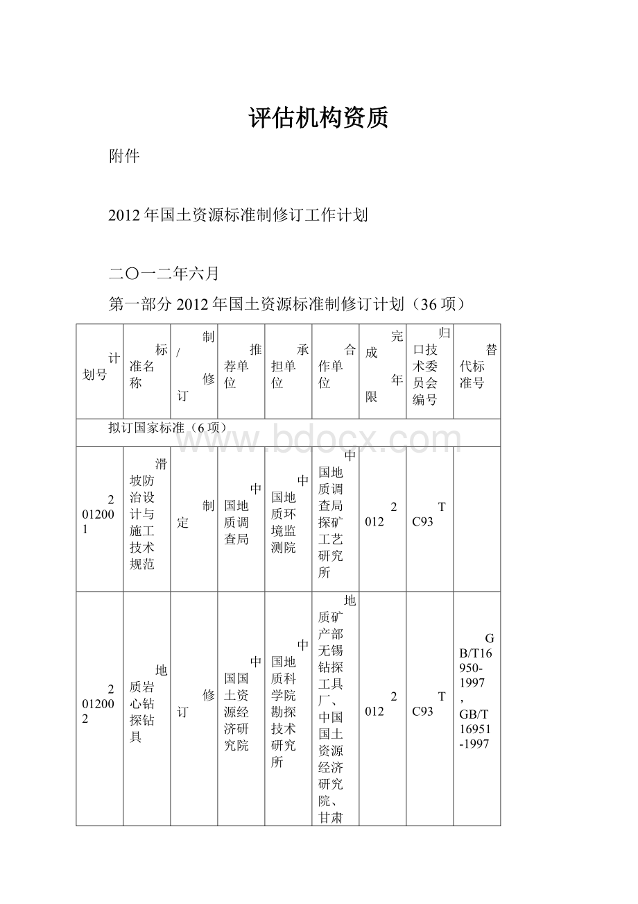 评估机构资质.docx_第1页