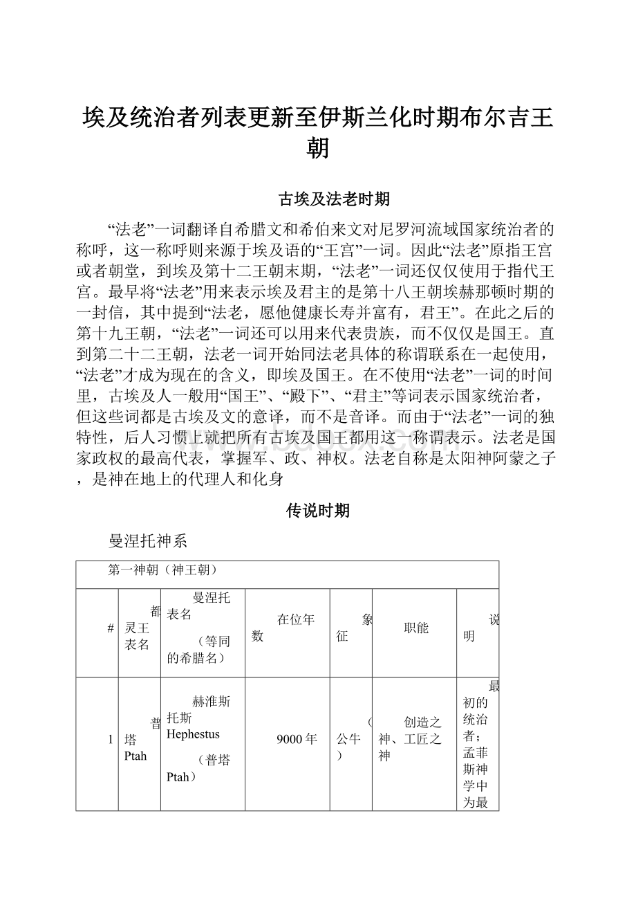 埃及统治者列表更新至伊斯兰化时期布尔吉王朝.docx