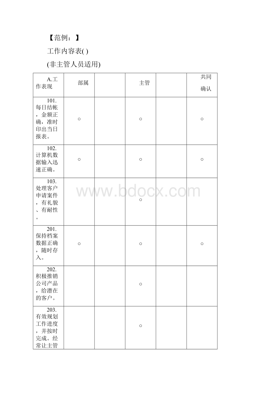 企业绩效考核制度的规定.docx_第3页