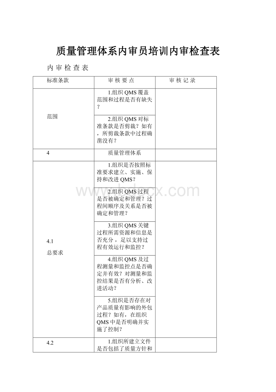 质量管理体系内审员培训内审检查表.docx