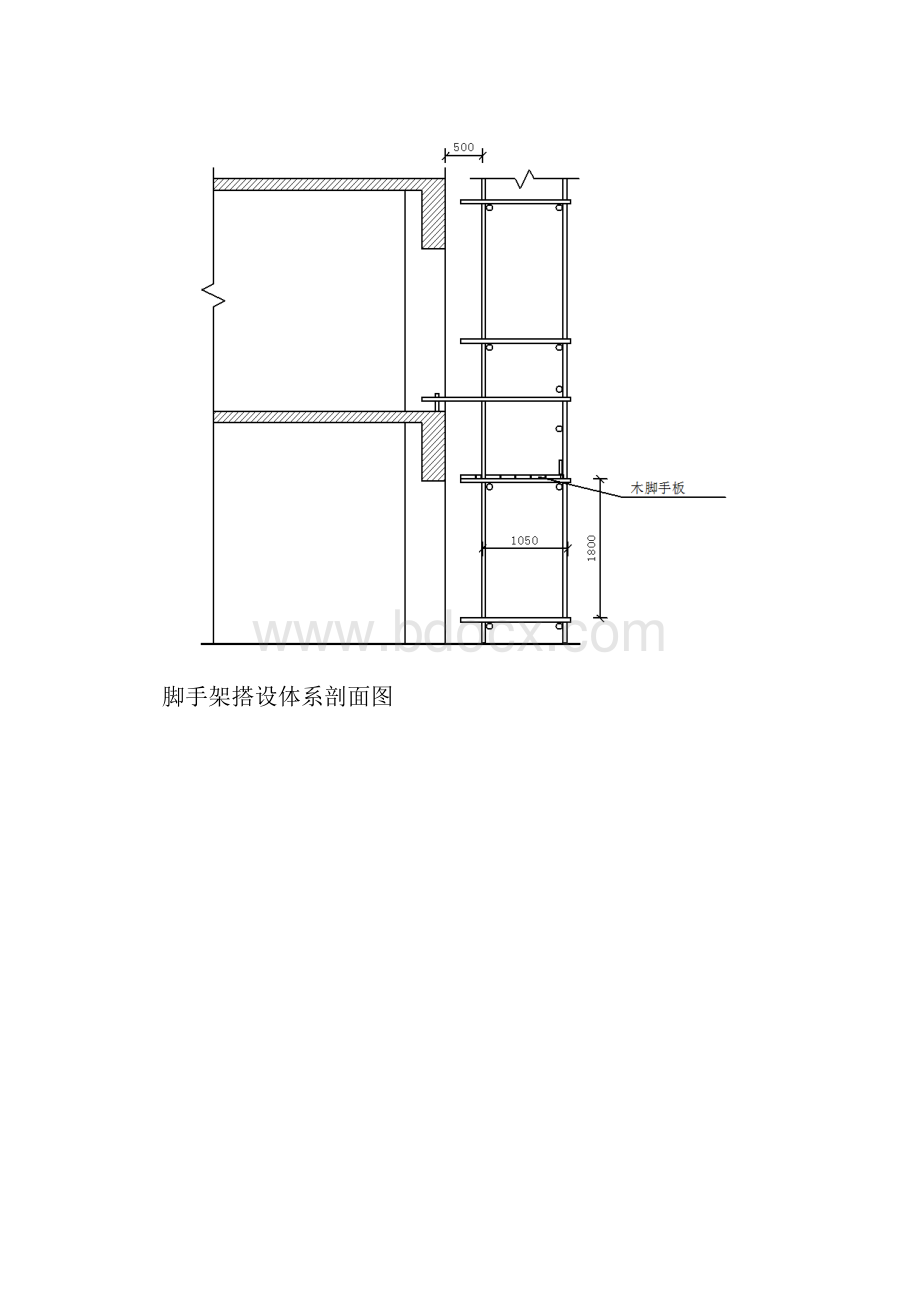 脚手架计算例题讲解.docx_第2页