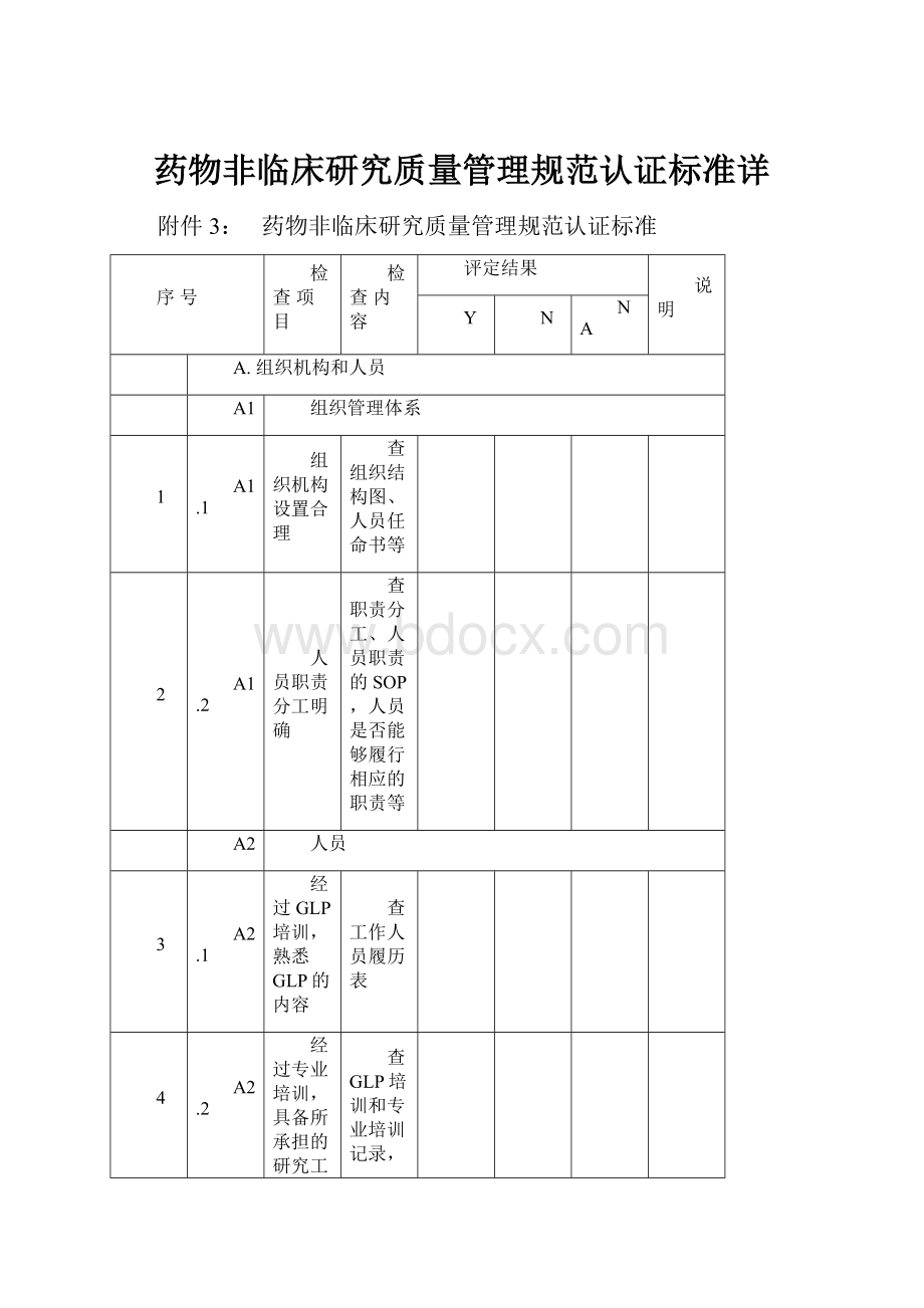 药物非临床研究质量管理规范认证标准详.docx