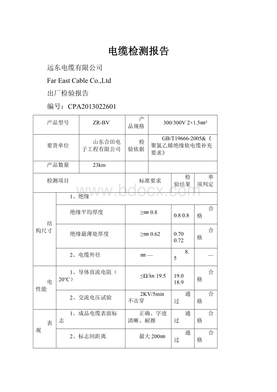 电缆检测报告.docx