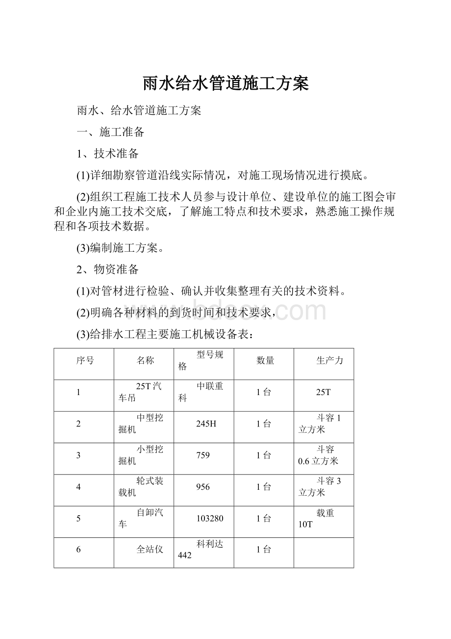 雨水给水管道施工方案.docx