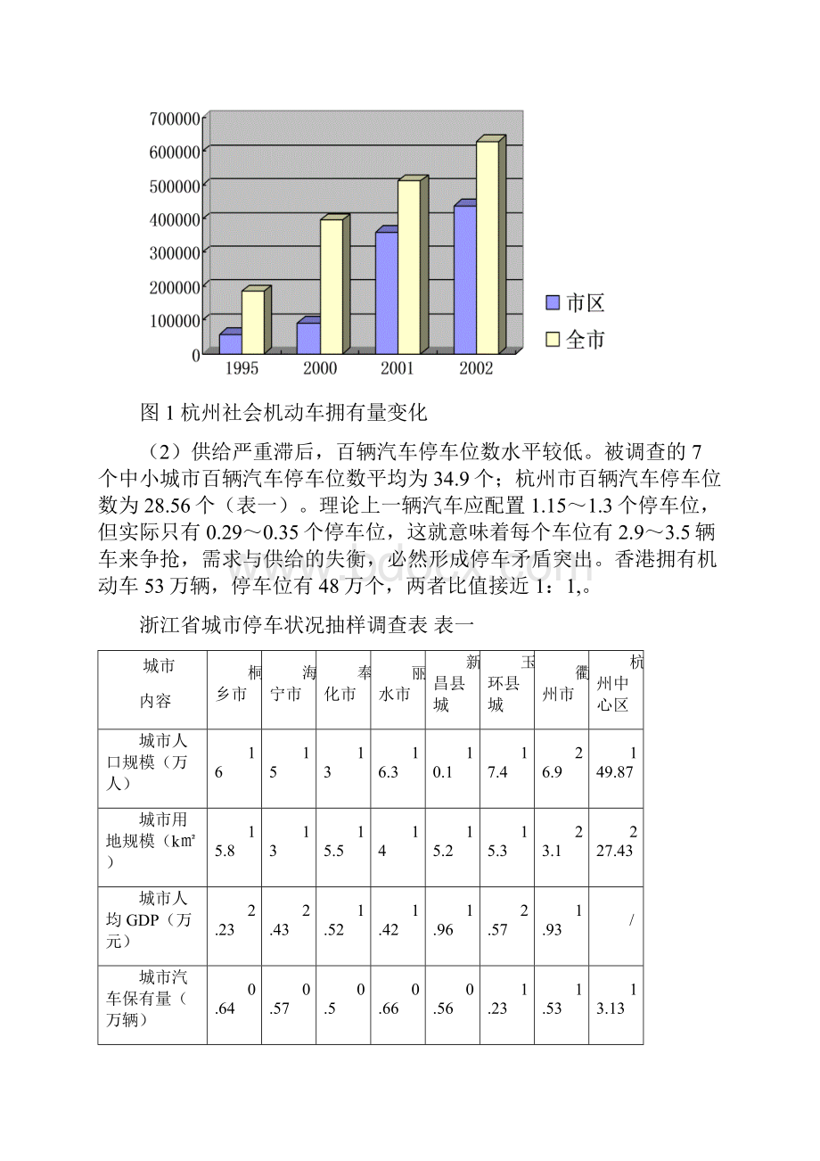 城市建筑工程停车场设置规则和配建标准的讲解.docx_第3页