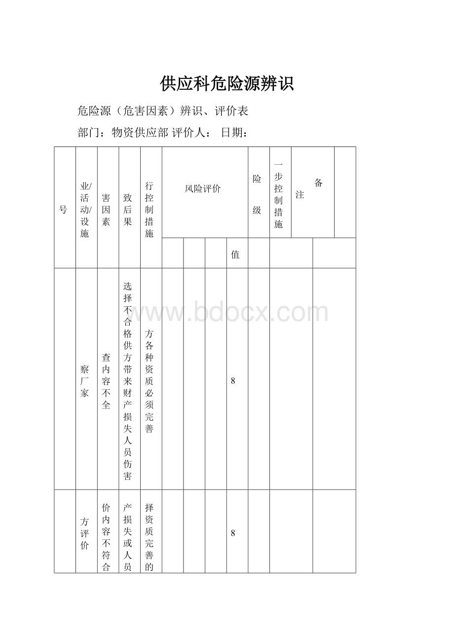 供应科危险源辨识.docx_第1页