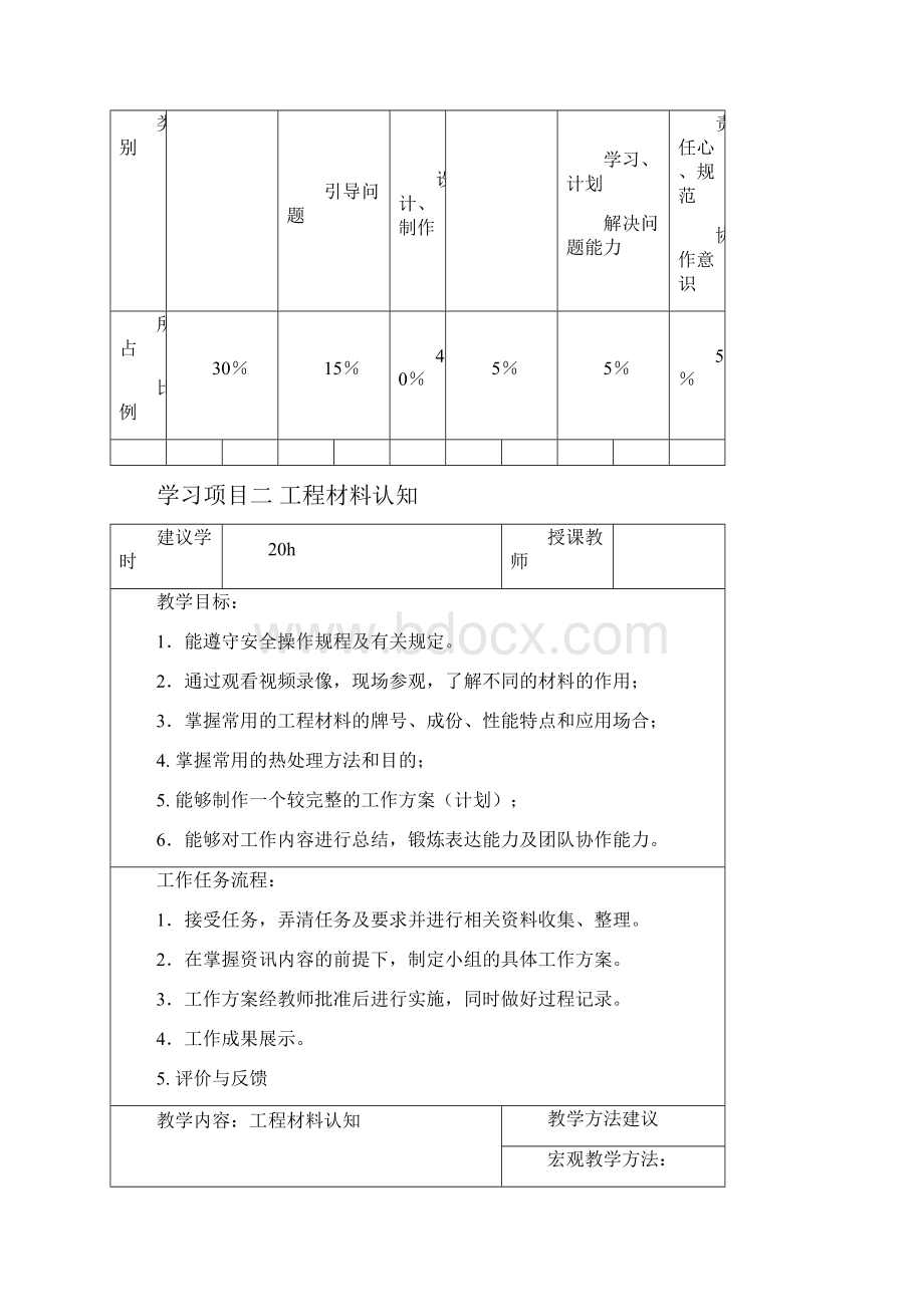 机械制造基础教师授课指南要点.docx_第3页