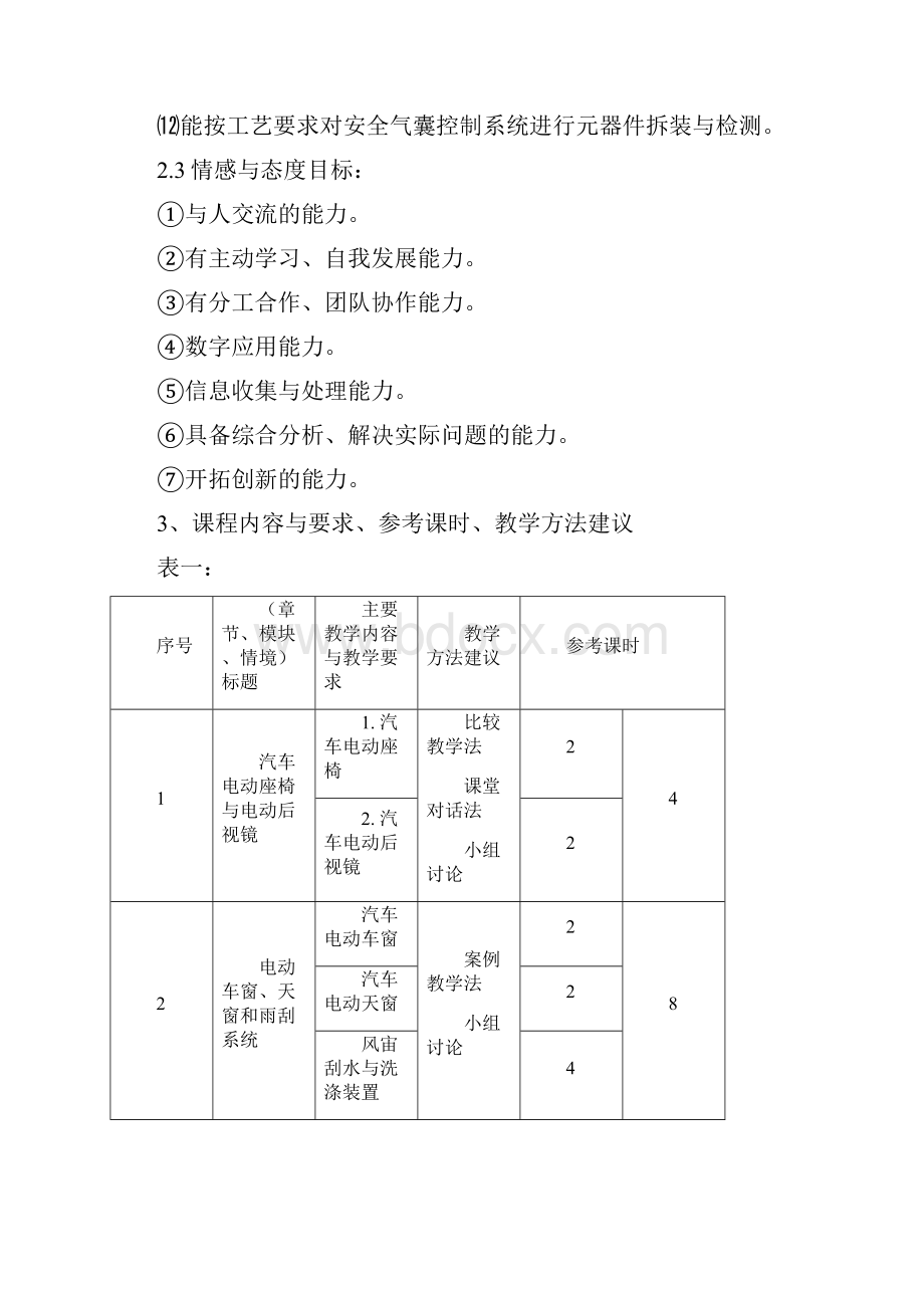 《汽车车身电控技术》课程标准.docx_第3页