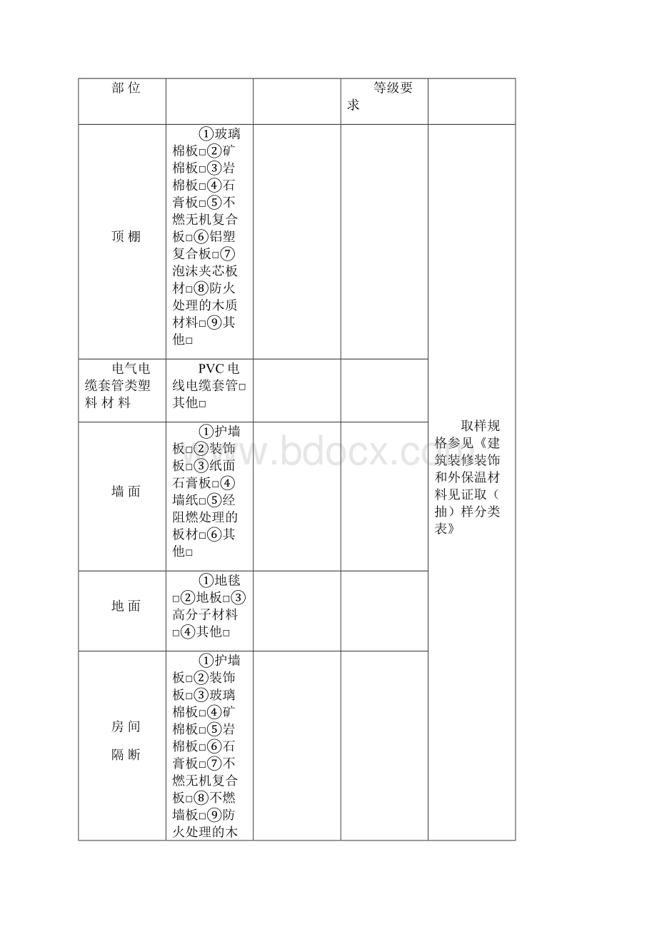 公安消防总队建筑材料见证取样.docx_第3页