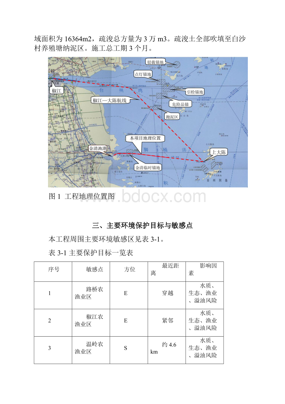 台州市路桥金清白沙至大陈航线航道路桥段建设工程环境.docx_第3页