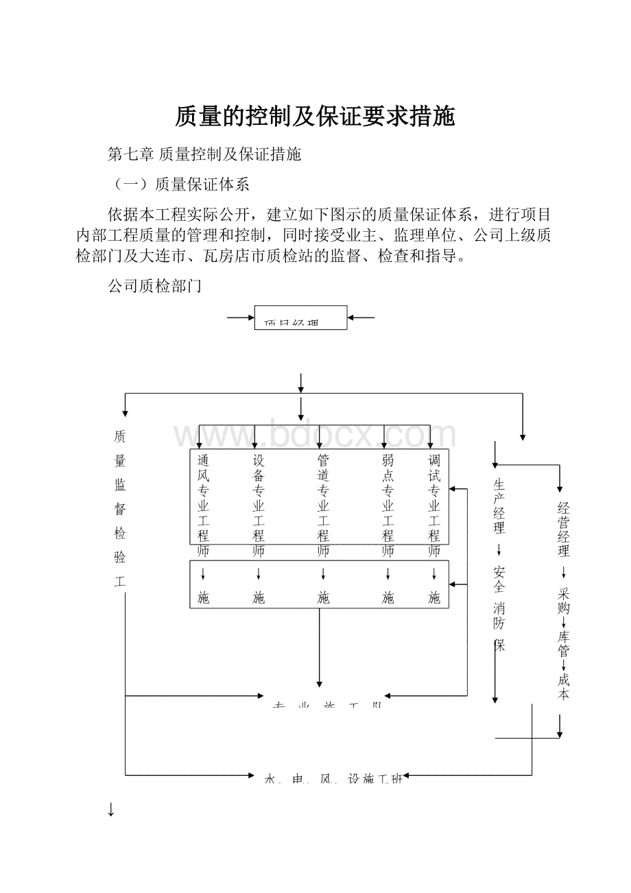 质量的控制及保证要求措施.docx_第1页