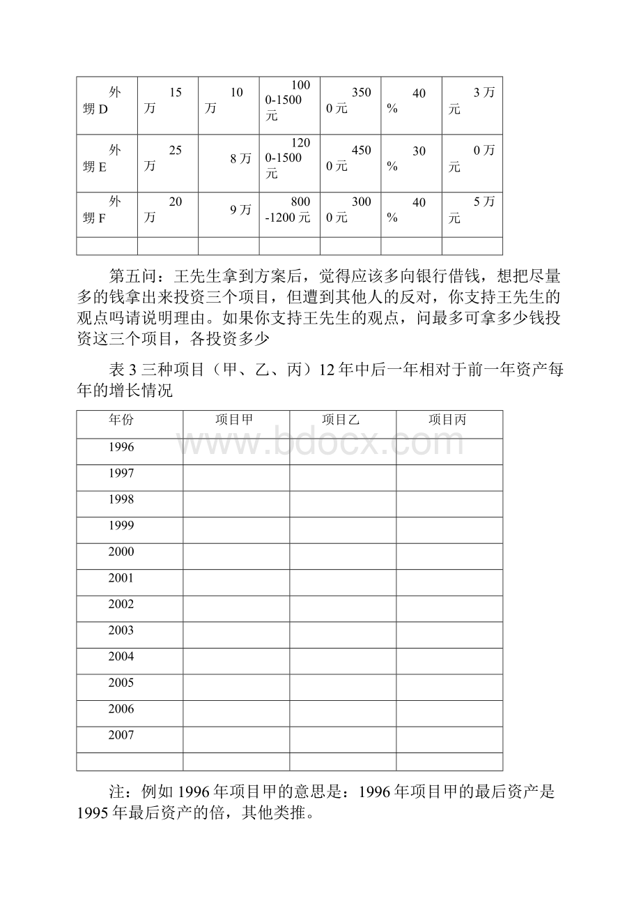 商品房还贷方案设计.docx_第3页