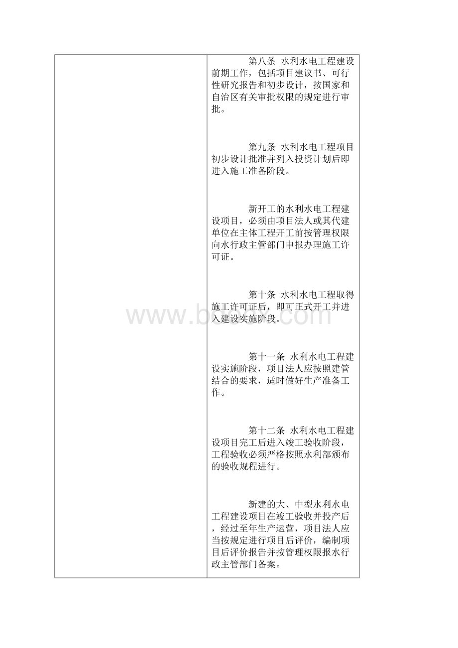 广西壮族自治区水利水电工程建设管理办法.docx_第3页