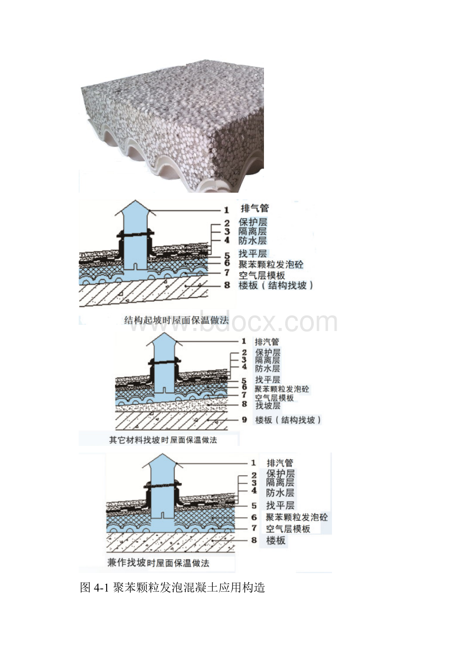 泡粒混凝土屋面保温工法汇总.docx_第3页