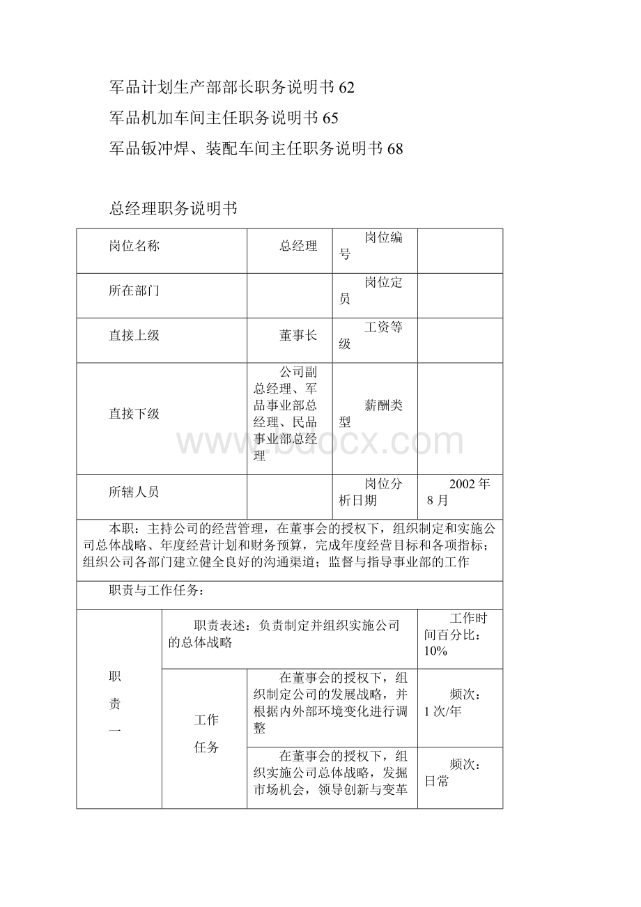 典型岗位职务说明书.docx_第2页