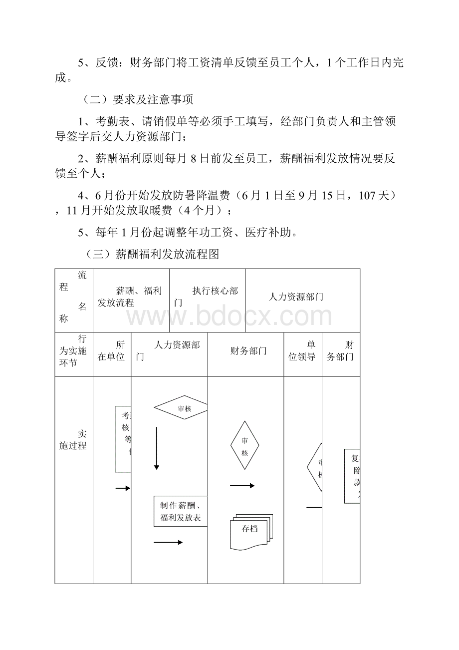 薪酬福利精细化管理流程毕设论文.docx_第2页