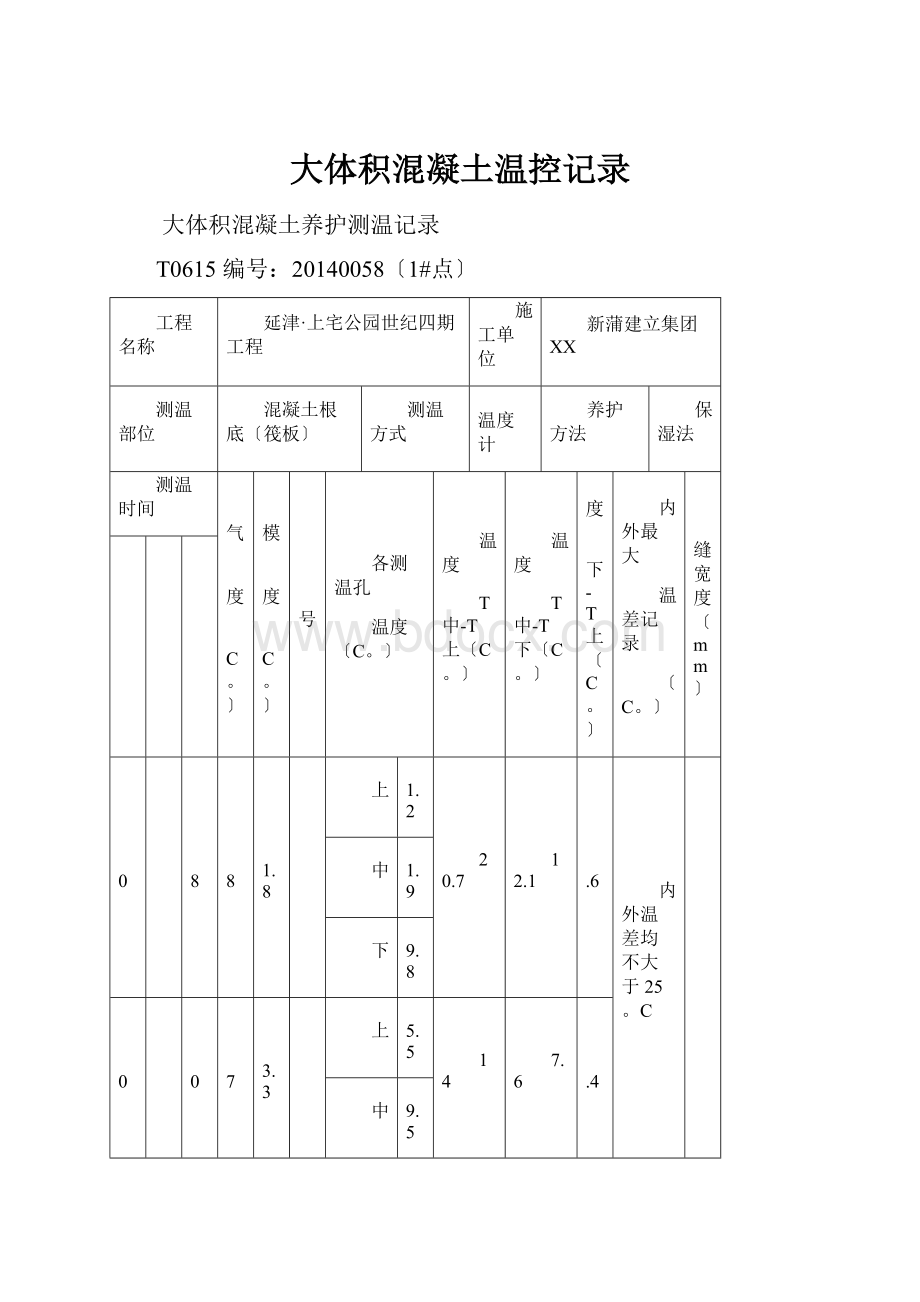 大体积混凝土温控记录.docx_第1页