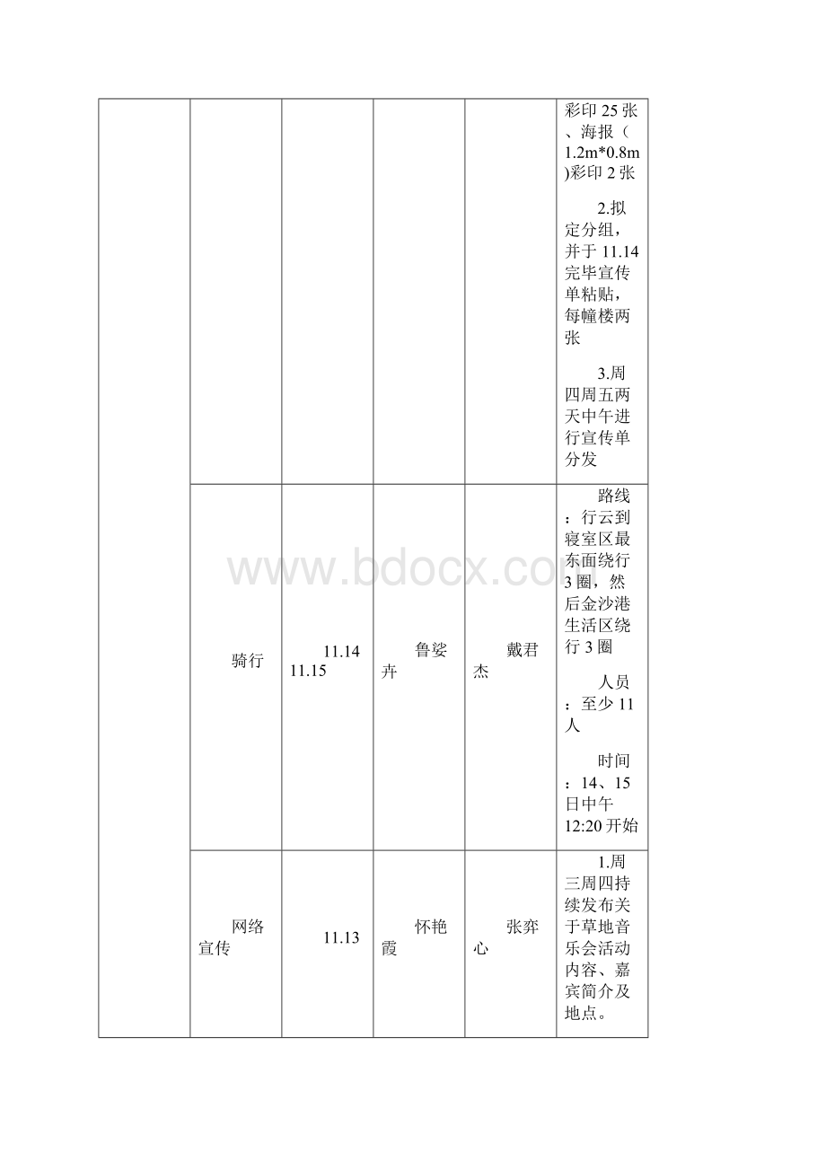 草地音乐节专项策划.docx_第3页