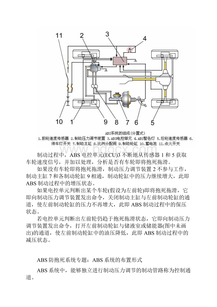 ABS防抱死系统专题.docx_第2页