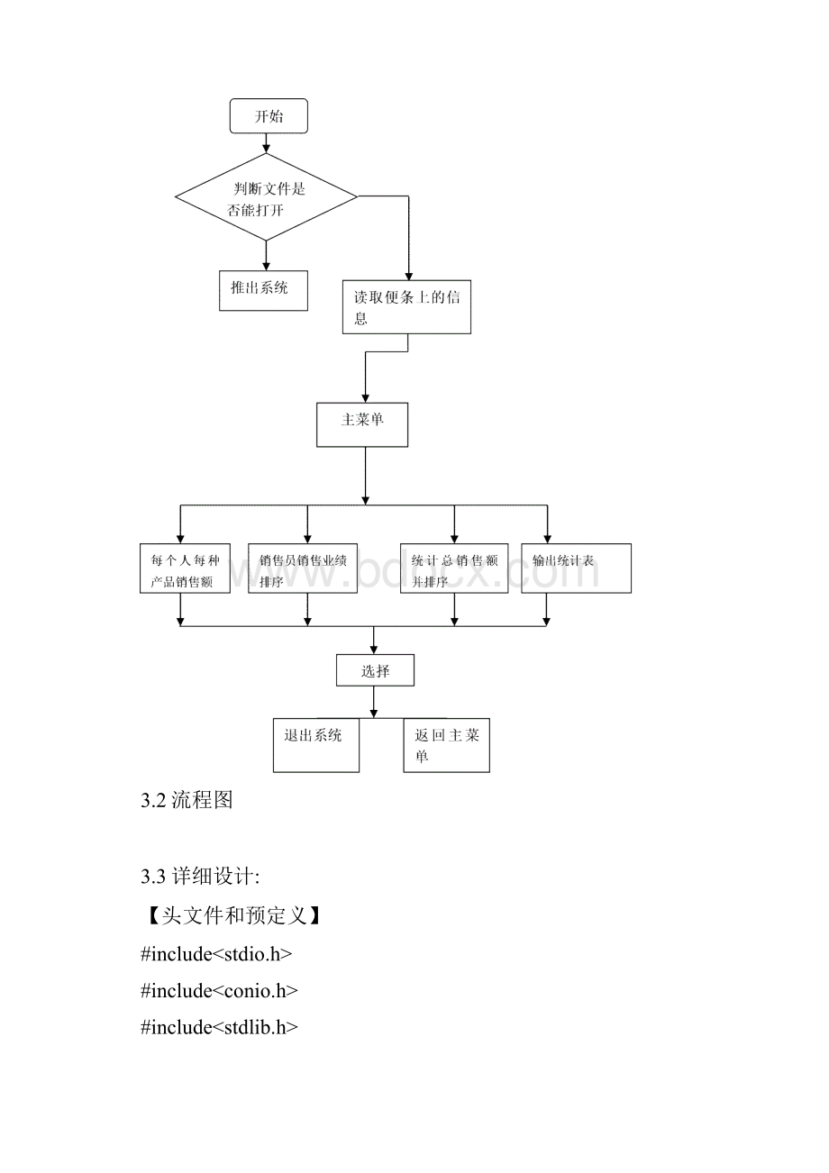 销售管理系统实用资料.docx_第3页