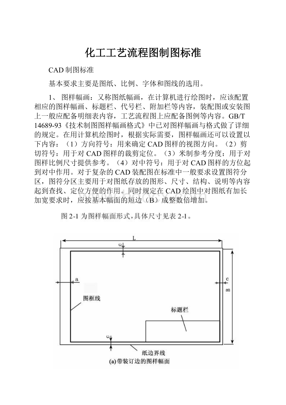 化工工艺流程图制图标准.docx_第1页