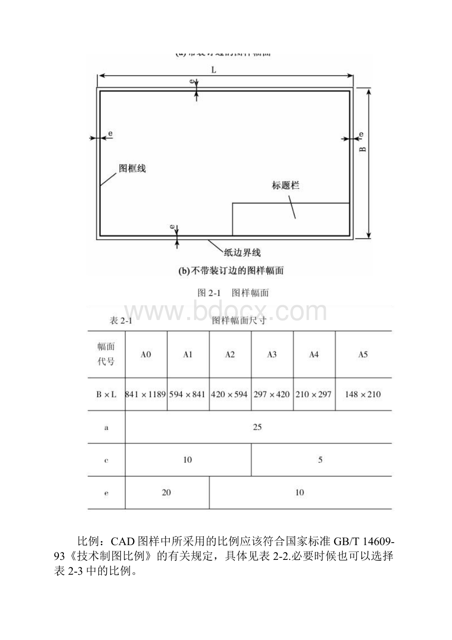 化工工艺流程图制图标准.docx_第2页