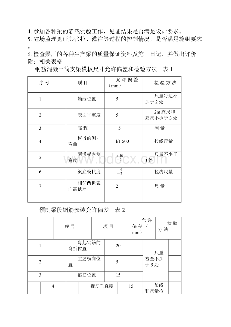 新建黄织铁路铺架监理实施细则.docx_第2页